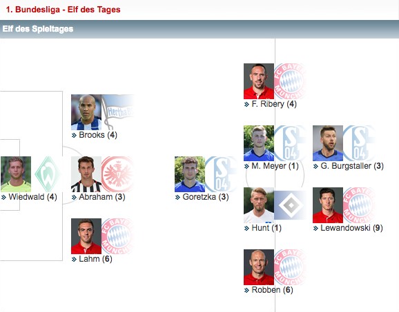 美式风格的邻居表姐
