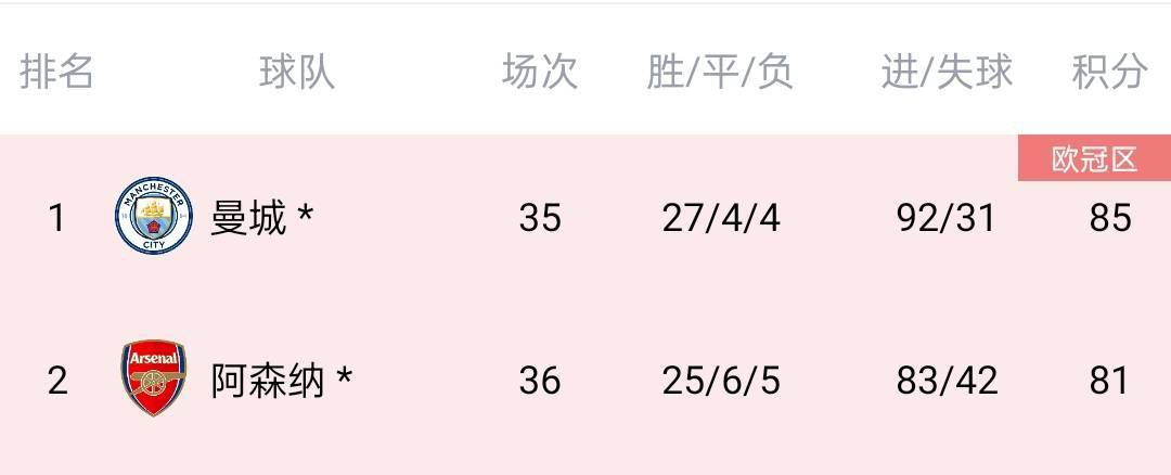 握住张秘书的双乳爽
