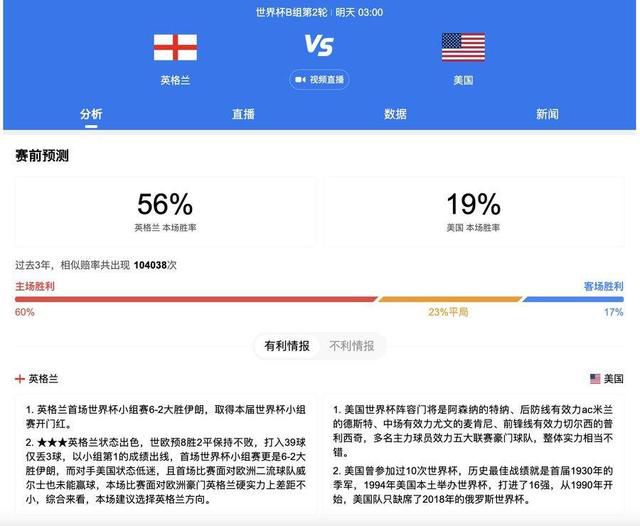 激情五月婷婷在线